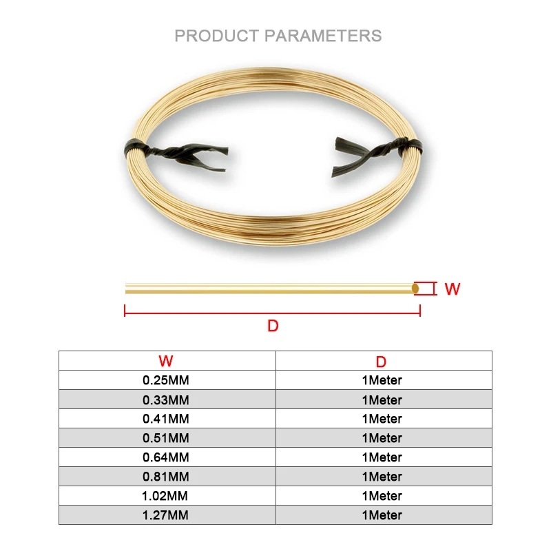 14K Gold Filled Round One Mete - Jewelry Making Gold Wire recension och pris